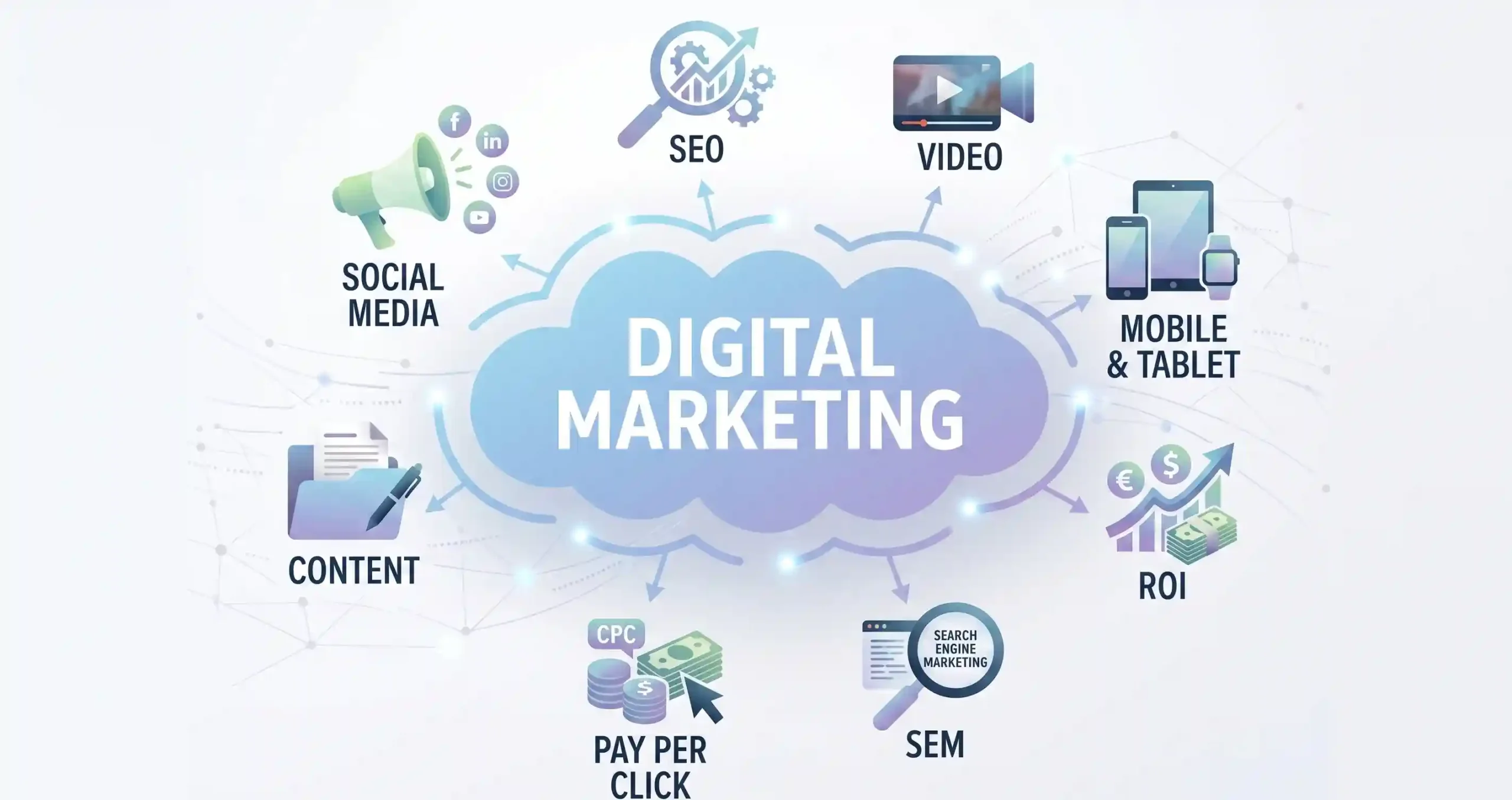 Digitalni marketing za firme Samson Studio Cacak